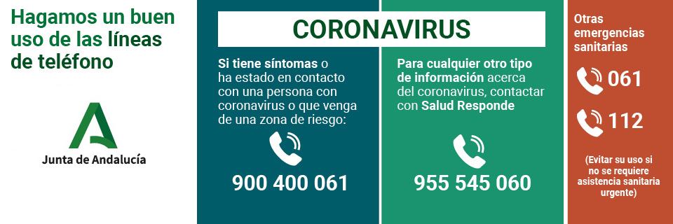 INFORMACIÓN TELEFONOS COVID-19